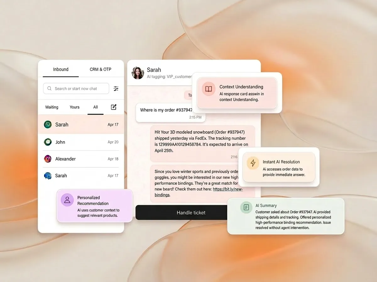bitChat interface showing AI-powered customer support with context understanding, instant resolution, personalized recommendations, and AI summary features