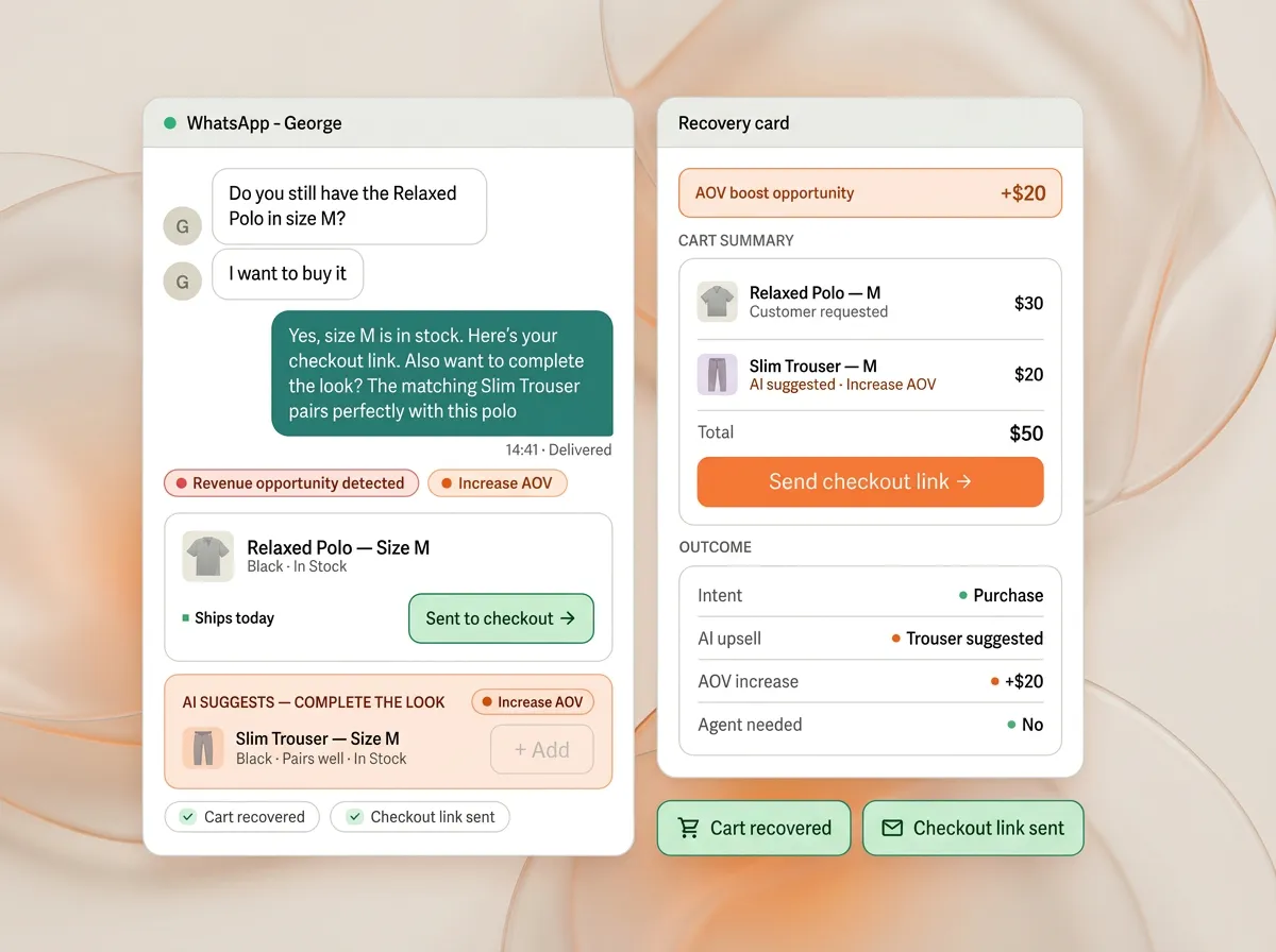 Support to revenue view