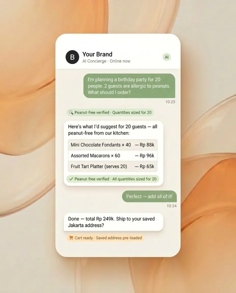 AI concierge handling a complex buying request on WhatsApp